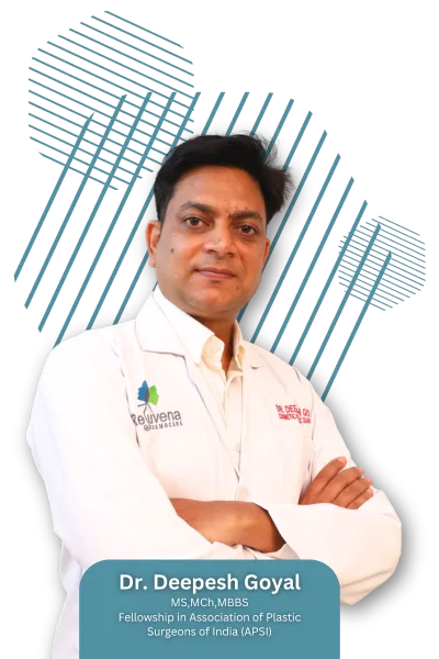 Dr. Deepesh Goyal