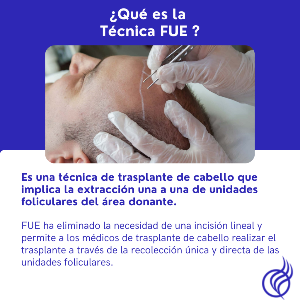 Trasplante de Cabello en Naucalpan – Dr. Luis Gabriel Esquivel — clinic photo from Google Maps